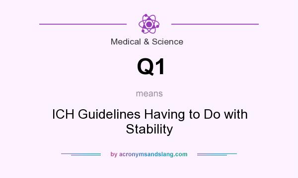 What does Q1 mean? It stands for ICH Guidelines Having to Do with Stability