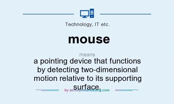 What does mouse mean? It stands for a pointing device that functions by detecting two-dimensional motion relative to its supporting surface.