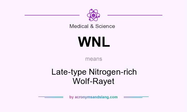 What does WNL mean? It stands for Late-type Nitrogen-rich Wolf-Rayet