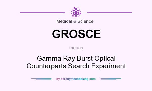 What does GROSCE mean? It stands for Gamma Ray Burst Optical Counterparts Search Experiment