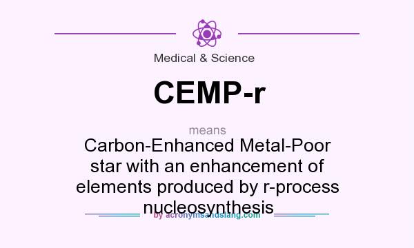 What does CEMP-r mean? It stands for Carbon-Enhanced Metal-Poor star with an enhancement of elements produced by r-process nucleosynthesis