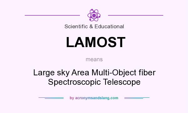 What does LAMOST mean? It stands for Large sky Area Multi-Object fiber Spectroscopic Telescope