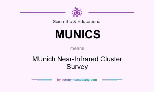 What does MUNICS mean? It stands for MUnich Near-Infrared Cluster Survey