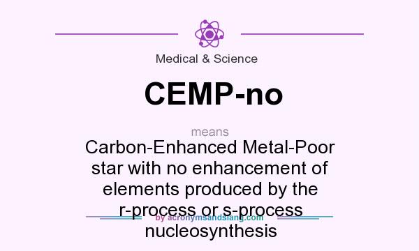 What does CEMP-no mean? It stands for Carbon-Enhanced Metal-Poor star with no enhancement of elements produced by the r-process or s-process nucleosynthesis