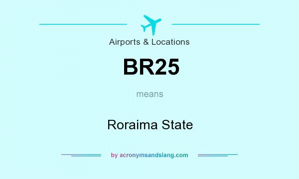 What does BR25 mean? It stands for Roraima State