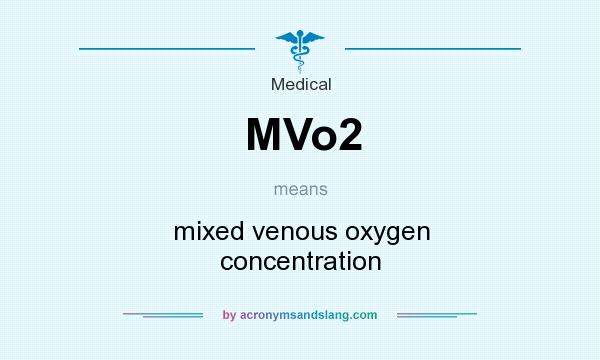 What does MVo2 mean? It stands for mixed venous oxygen concentration