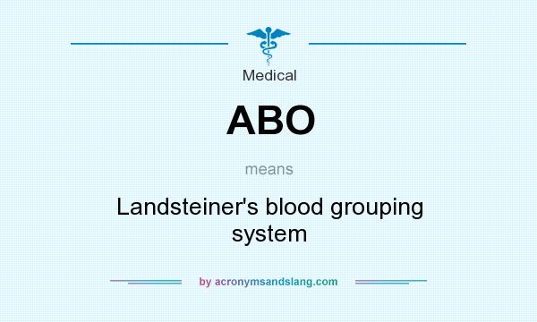 What does ABO mean? It stands for Landsteiner`s blood grouping system