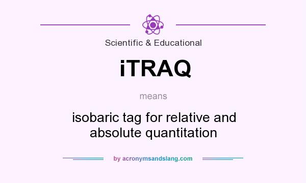 What does iTRAQ mean? It stands for isobaric tag for relative and absolute quantitation