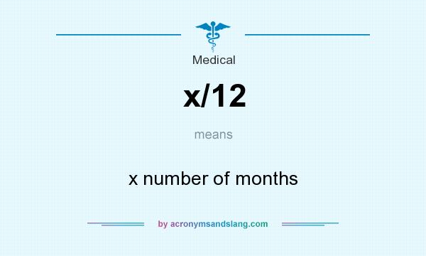 What does x/12 mean? It stands for x number of months