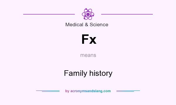 What does Fx mean? It stands for Family history
