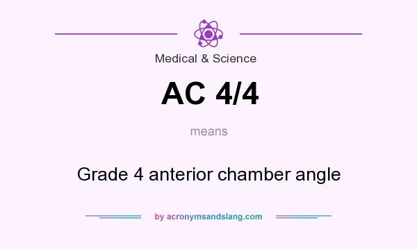 What does AC 4/4 mean? It stands for Grade 4 anterior chamber angle