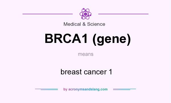 What does BRCA1 (gene) mean? It stands for breast cancer 1