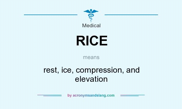 What does RICE mean? It stands for rest, ice, compression, and elevation