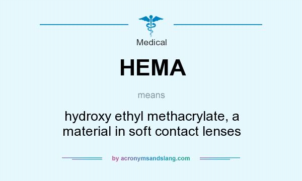 What does HEMA mean? It stands for hydroxy ethyl methacrylate, a material in soft contact lenses