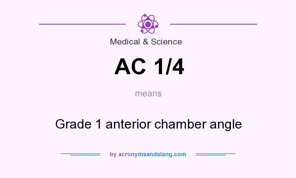 What does AC 1/4 mean? It stands for Grade 1 anterior chamber angle