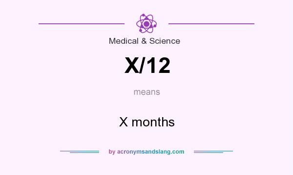 What does X/12 mean? It stands for X months
