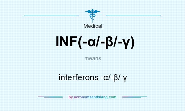 What does INF(-α/-β/-γ) mean? It stands for interferons -α/-β/-γ