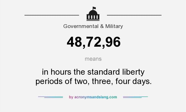 What does 48,72,96 mean? It stands for in hours the standard liberty periods of two, three, four days.
