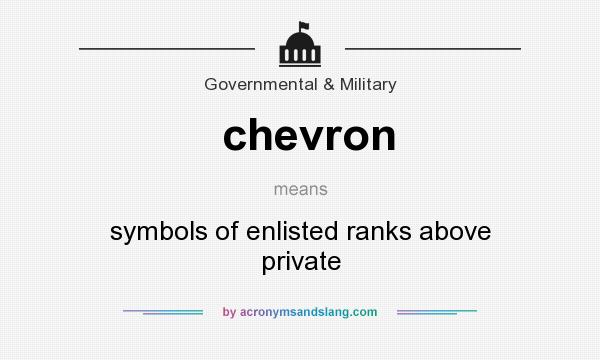 What does chevron mean? It stands for symbols of enlisted ranks above private