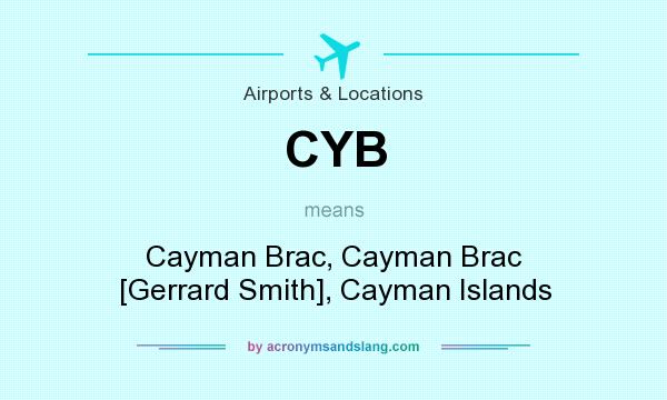 What does CYB mean? It stands for Cayman Brac, Cayman Brac [Gerrard Smith], Cayman Islands