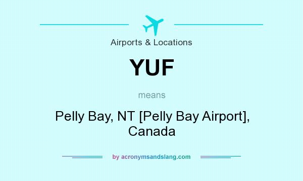 What does YUF mean? It stands for Pelly Bay, NT [Pelly Bay Airport], Canada