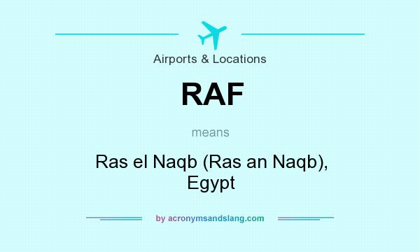 What does RAF mean? It stands for Ras el Naqb (Ras an Naqb), Egypt