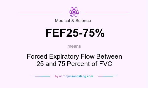 What does FEF25-75% mean? It stands for Forced Expiratory Flow Between 25 and 75 Percent of FVC