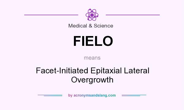 What does FIELO mean? It stands for Facet-Initiated Epitaxial Lateral Overgrowth