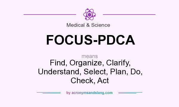 What does FOCUS-PDCA mean? It stands for Find, Organize, Clarify, Understand, Select, Plan, Do, Check, Act