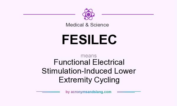 What does FESILEC mean? It stands for Functional Electrical Stimulation-Induced Lower Extremity Cycling