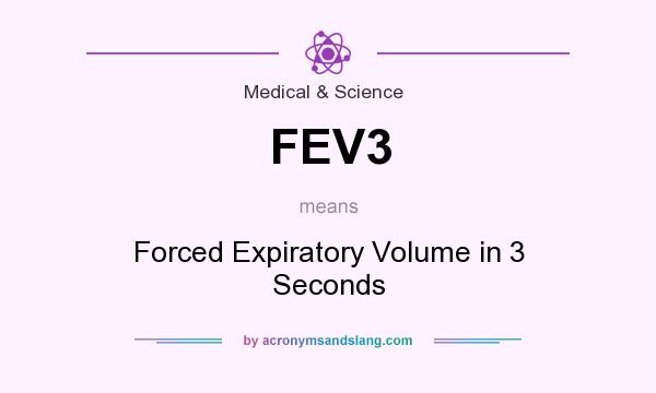 What does FEV3 mean? It stands for Forced Expiratory Volume in 3 Seconds