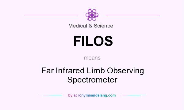 What does FILOS mean? It stands for Far Infrared Limb Observing Spectrometer