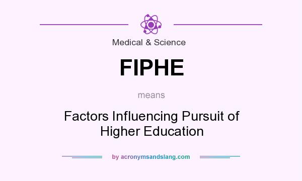 What does FIPHE mean? It stands for Factors Influencing Pursuit of Higher Education