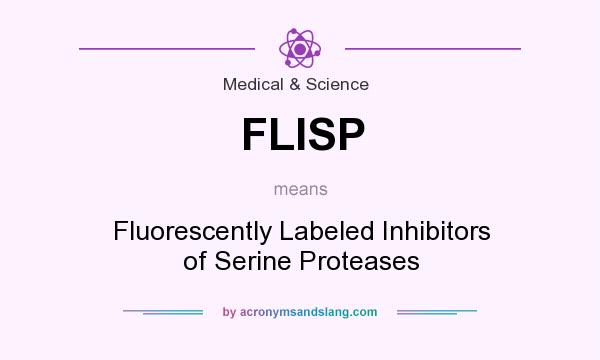 What does FLISP mean? It stands for Fluorescently Labeled Inhibitors of Serine Proteases