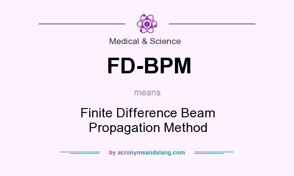 What does FD-BPM mean? It stands for Finite Difference Beam Propagation Method