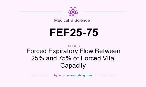 What does FEF25-75 mean? It stands for Forced Expiratory Flow Between 25% and 75% of Forced Vital Capacity