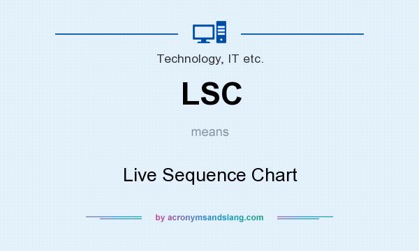 What does LSC mean? It stands for Live Sequence Chart