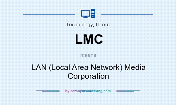 What does LMC mean? It stands for LAN (Local Area Network) Media Corporation
