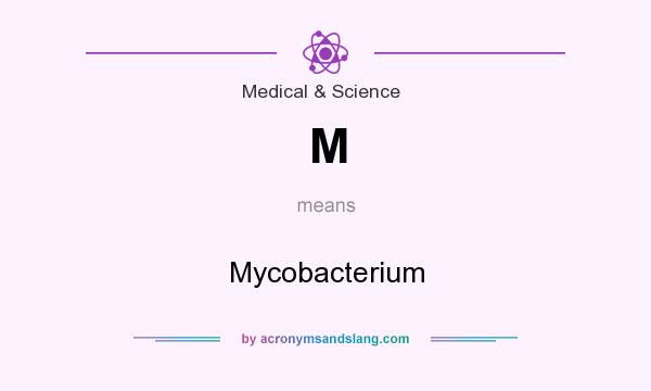 What does M mean? It stands for Mycobacterium