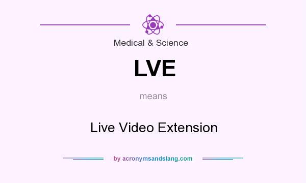 What does LVE mean? It stands for Live Video Extension
