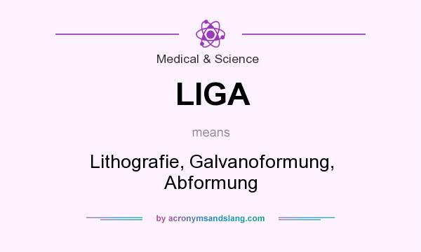 What does LIGA mean? It stands for Lithografie, Galvanoformung, Abformung