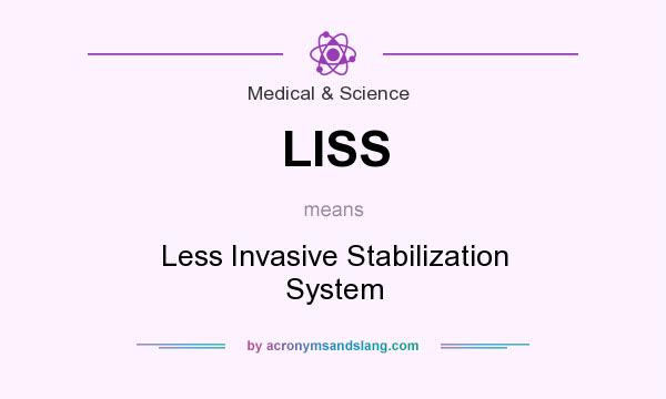 What does LISS mean? It stands for Less Invasive Stabilization System