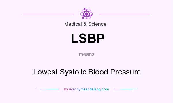 What does LSBP mean? It stands for Lowest Systolic Blood Pressure