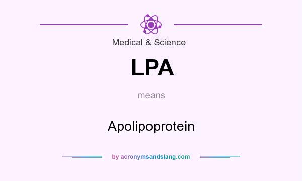 What does LPA mean? It stands for Apolipoprotein