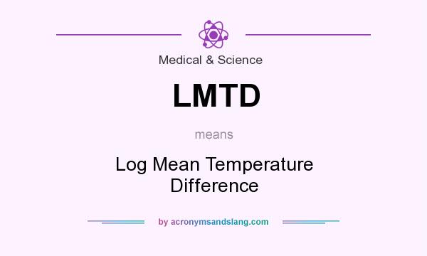 What does LMTD mean? It stands for Log Mean Temperature Difference