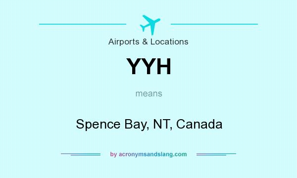 What does YYH mean? It stands for Spence Bay, NT, Canada