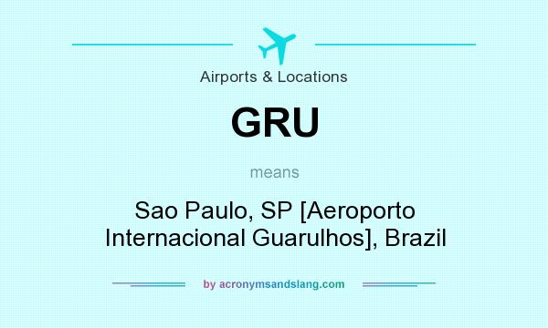 What does GRU mean? It stands for Sao Paulo, SP [Aeroporto Internacional Guarulhos], Brazil