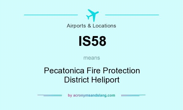 What does IS58 mean? It stands for Pecatonica Fire Protection District Heliport