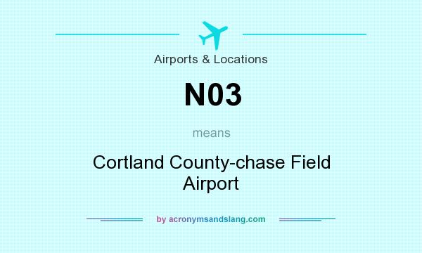 What does N03 mean? It stands for Cortland County-chase Field Airport