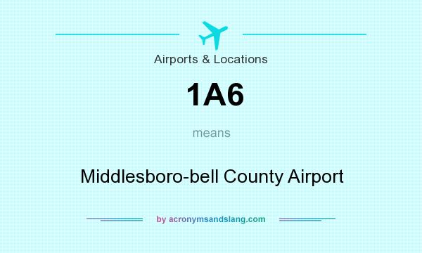 What does 1A6 mean? It stands for Middlesboro-bell County Airport
